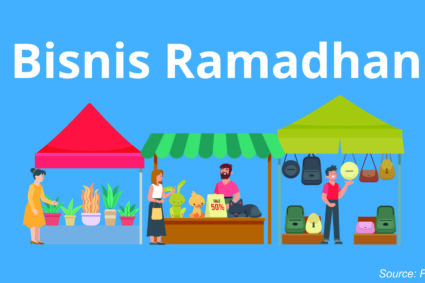 Strategi Bisnis dan Usaha Sukses di Bulan Ramadan